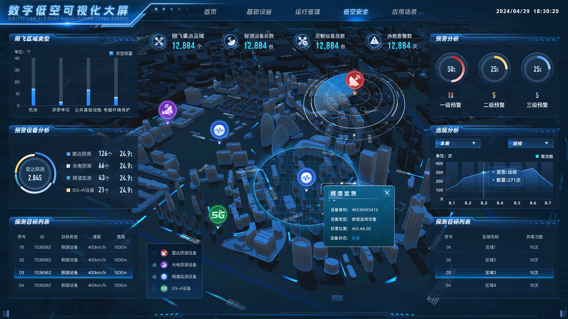 低空安全(7MB)-min.png